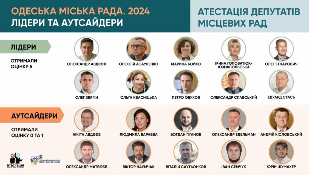 Немного юмора. Общественная кампания "Аттестация депутатов местных советов" ежегодно проводит оценку деятельности народных избранников