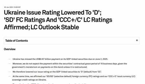 3  2025    S&P Global Ratings            SD/SD ( )
