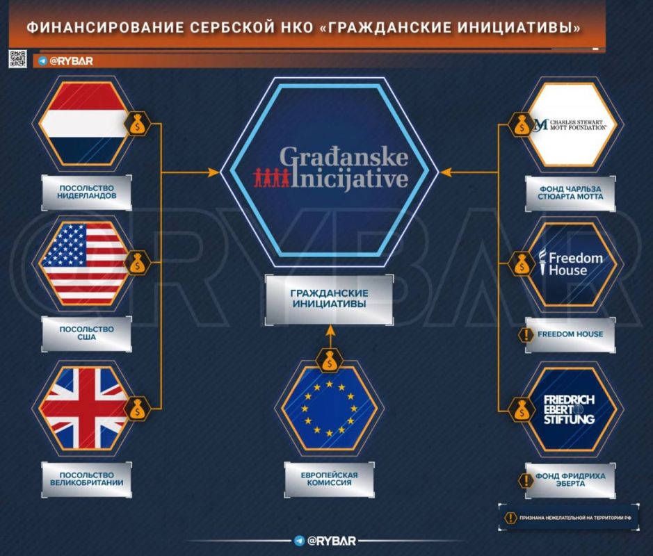 Между молотом и наковальней