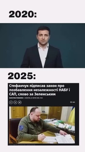 , , , ....   Z