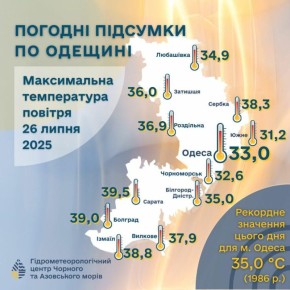      ,   40 