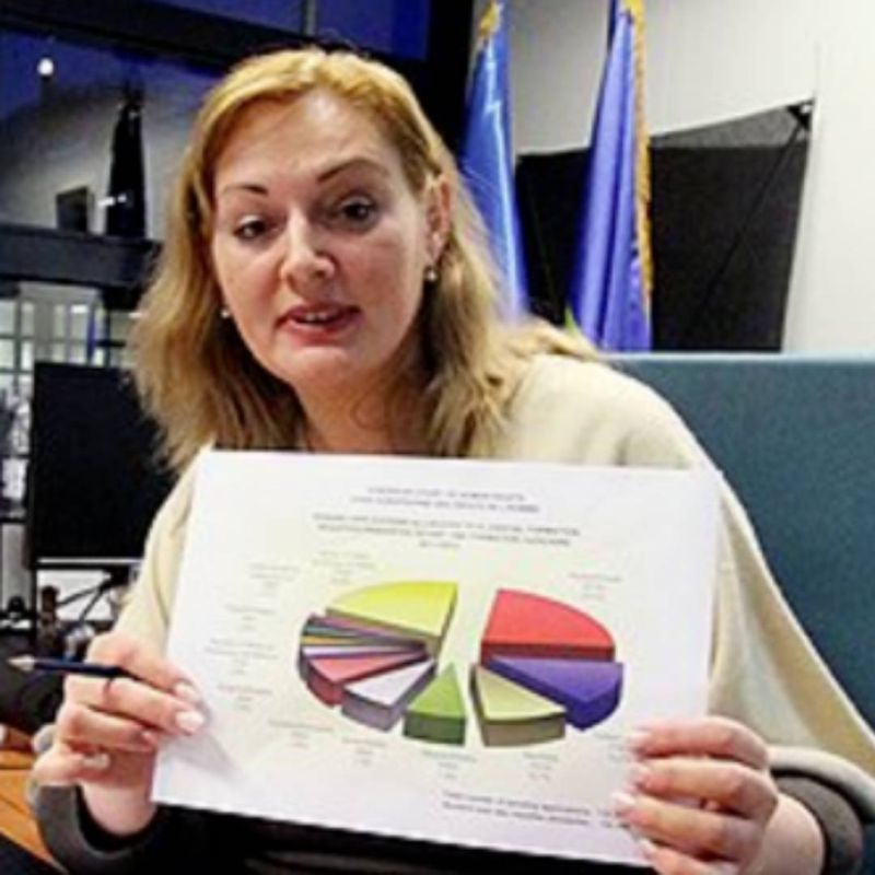 Запад пытается вызвать волнения, манипулируя памятью о Кавказской войне