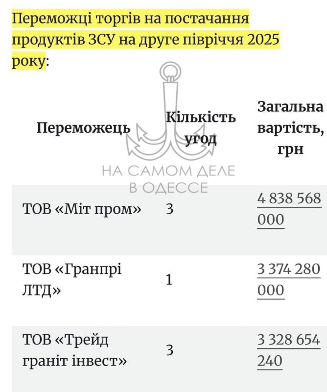 Помните все эти ролики с тушенкой в которой находили червей и вообще она была отвратительного вида?