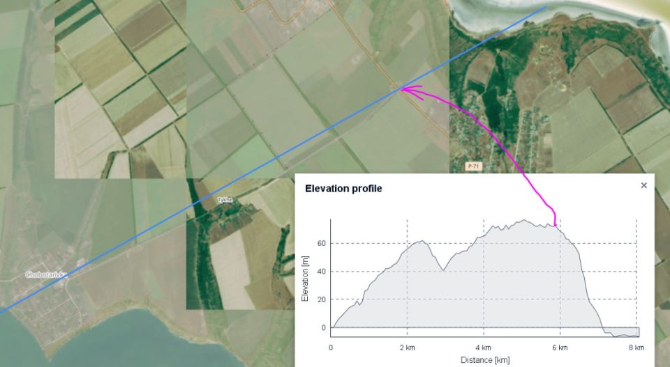 Вчера под Одессой была уничтожена не только позиция ПВО в районе Гидропорта Вчера под Одессой была уничтожена не только позиция ПВО в районе Гидропорта