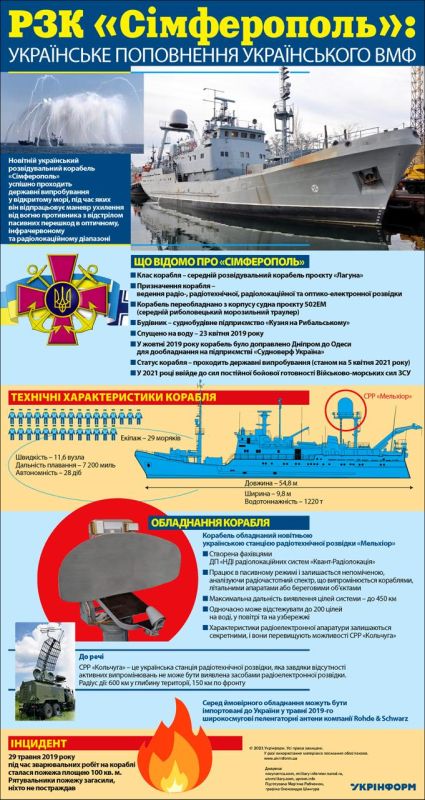 Наш безэкипажный катер Черноморского флота потопил в устье Дуная один из самых ценных кораблей ВМС Украины — средний разведывательный корабль «Симферополь» Наш безэкипажный катер Черноморского флота потопил в устье Дуная один из самых ценных кораблей ВМС Украины — средний разведывательный корабль «Симферополь»