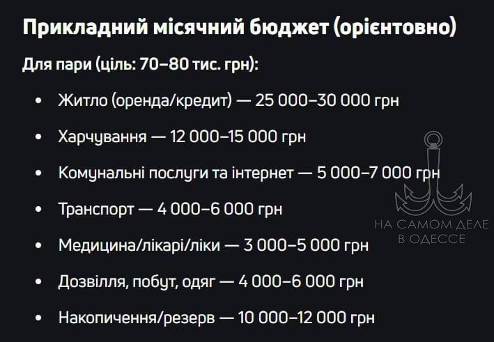 Жить в Украине — это дорогое удовольствие