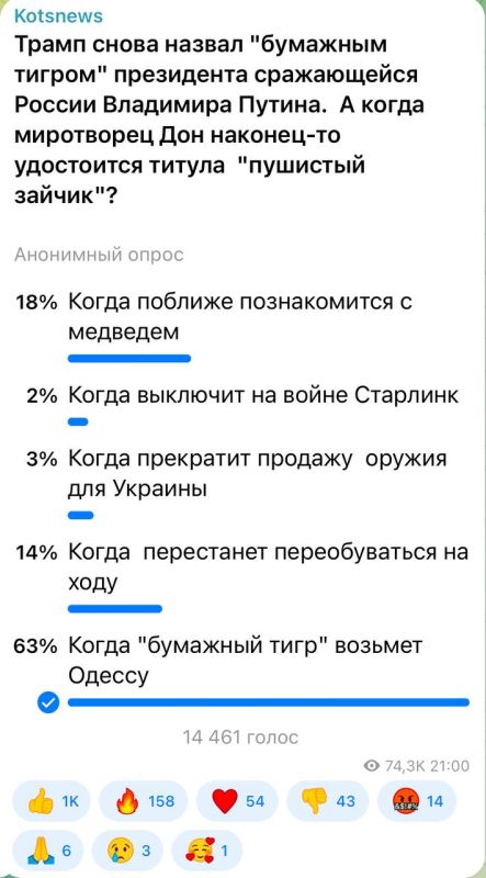 Александр Коц: 63 процента подписчиков считают: чтобы переубедить Трампа, надо брать Одессу