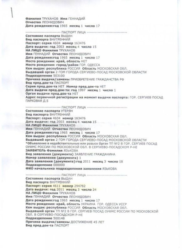 Мэра Одессы Труханова лишили украинского гражданства за то, что у него есть Мэра Одессы Труханова лишили украинского гражданства за то, что у него есть