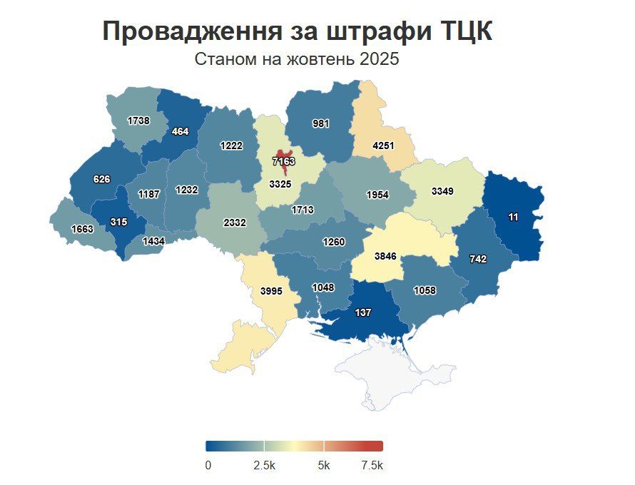 Одесская область вошла в ТОП-3 по количеству штрафов для уклонистов