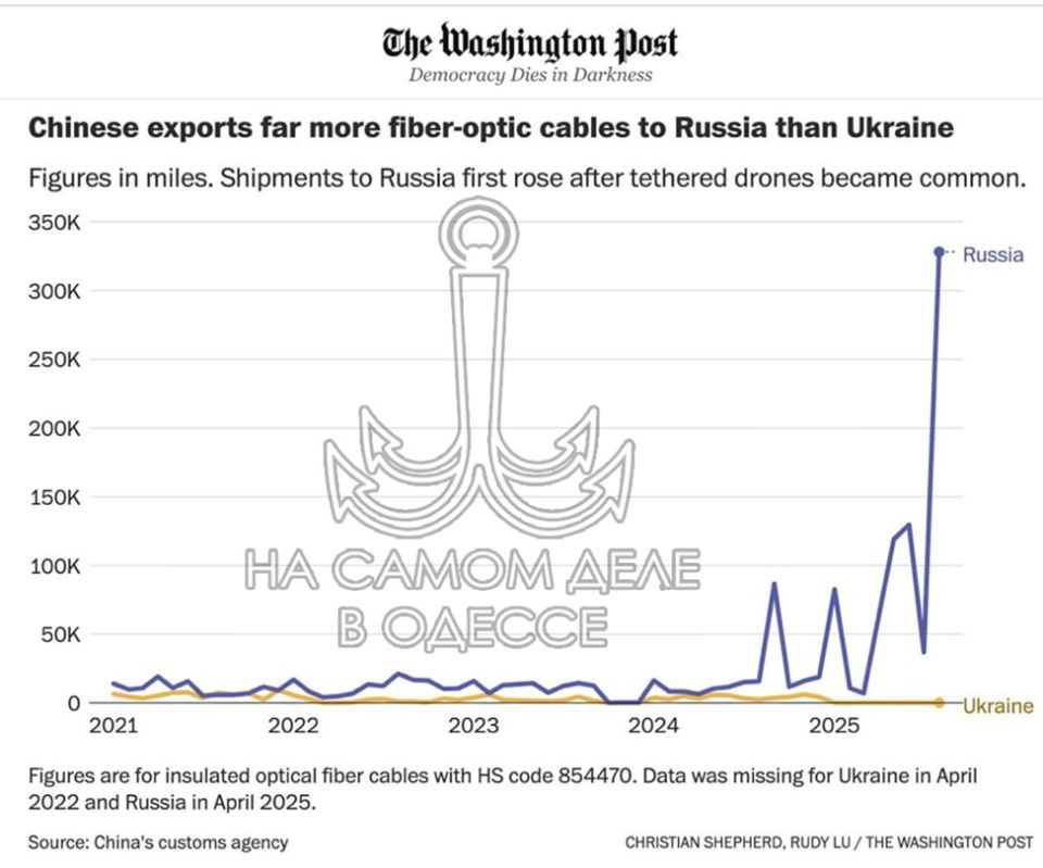 Европа начинает горячую фазу экономической войны с Китаем Европа начинает горячую фазу экономической войны с Китаем