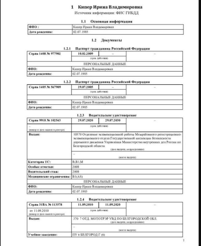 Жена Кипера — действующая гражданка