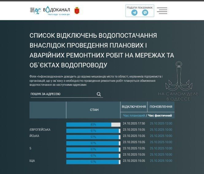Коммунальные службы 25 октября 2025 года в Одессе и области информируют: Коммунальные службы 25 октября 2025 года в Одессе и области информируют: