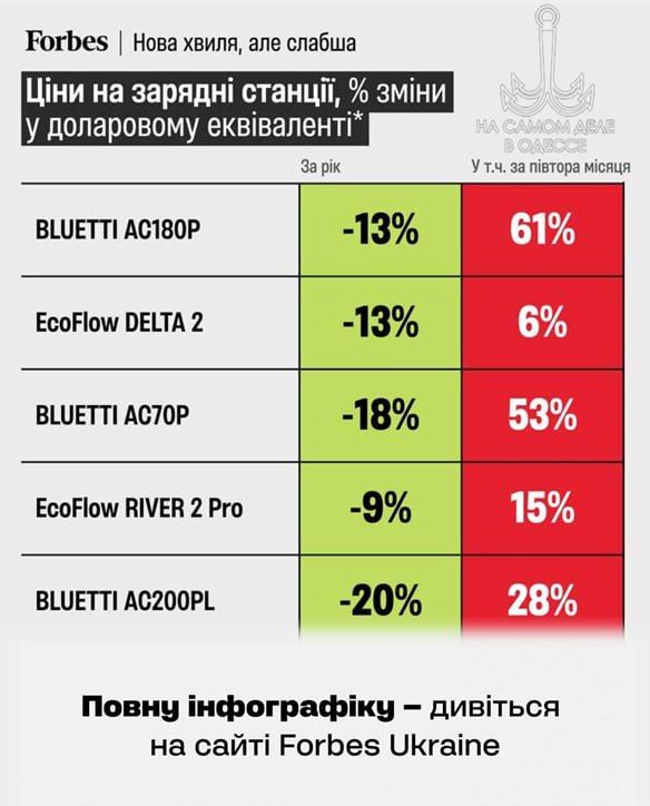 Кому война — кому мать родна