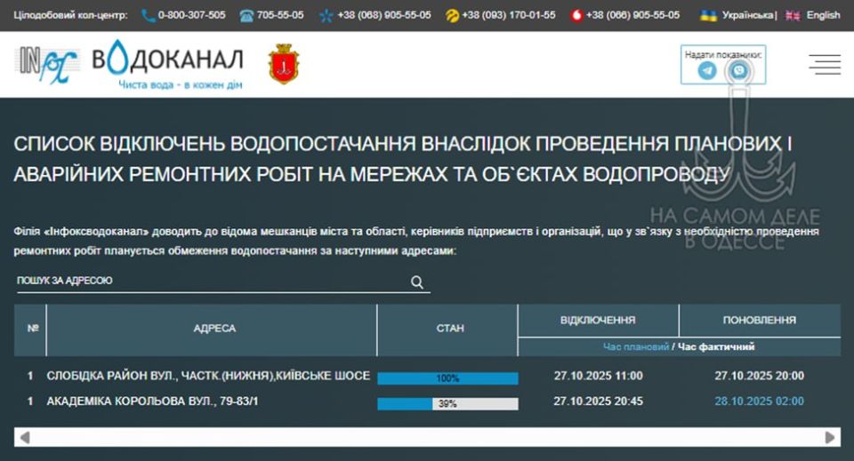 Коммунальные службы 28 октября 2025 года в Одессе и области информируют: