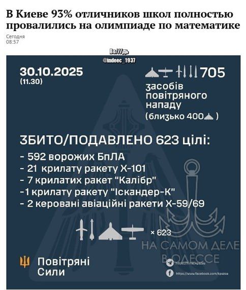 Никаких противоречий!. Если вам когда-нибудь казалось, что укроСМИ называют…