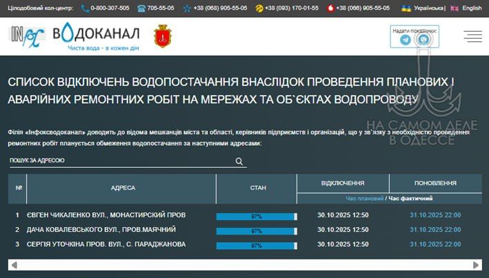 Коммунальные службы 1 ноября 2025 года в Одессе и области информируют: