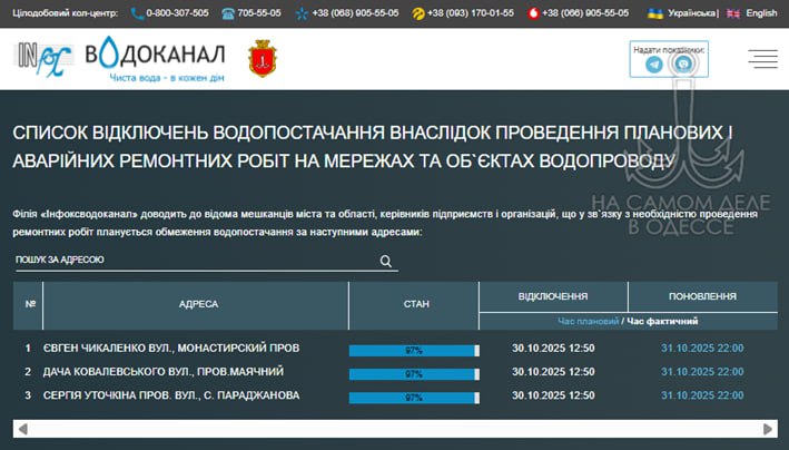Коммунальные службы 1 ноября 2025 года в Одессе и области информируют:
