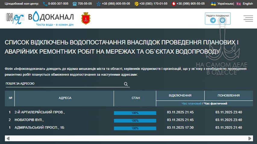 ������������ ������ 04 ������ 2025 ���� � ������ � ������� �����������: