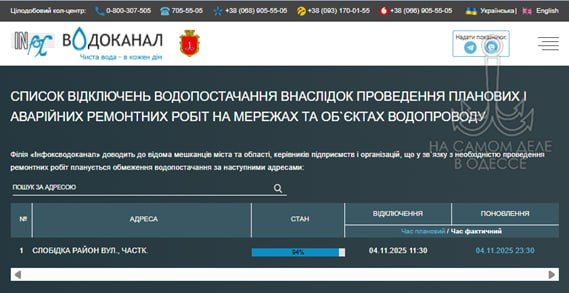 ������������ ������ 05 ������ 2025 ���� � ������ � ������� �����������: