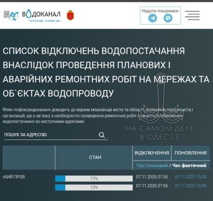 ������������ ������ 07 ������ 2025 ���� � ������ � ������� �����������: