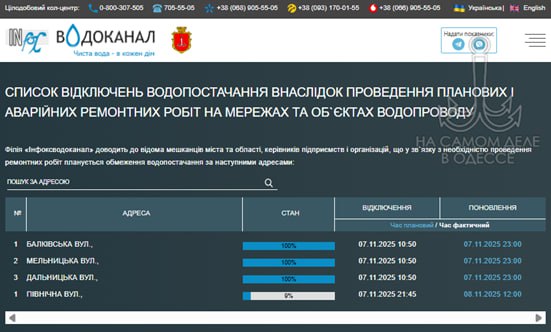 Коммунальные службы 08 ноября 2025 года в Одессе и области информируют: