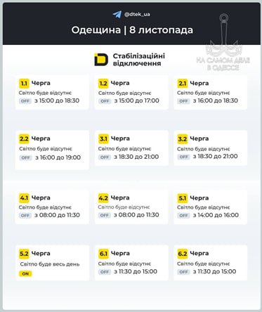 Коммунальные службы 08 ноября 2025 года в Одессе и области информируют: Коммунальные службы 08 ноября 2025 года в Одессе и области информируют: