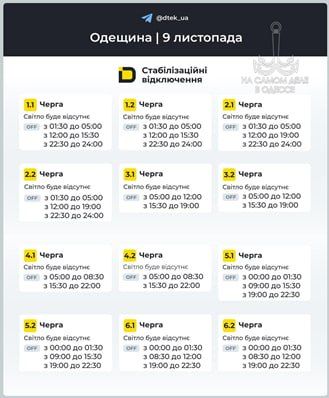 Коммунальные службы 09 ноября 2025 года в Одессе и области информируют: