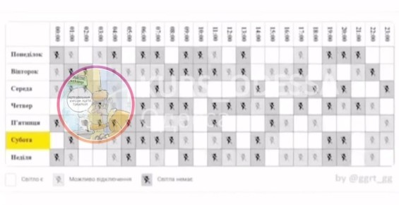 ДТЭК в Одессе и его график отключения света — это как верить синоптикам