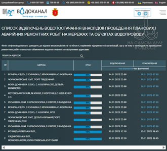 Коммунальные службы 16 ноября 2025 года в Одессе и области информируют: