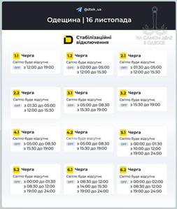 Коммунальные службы 16 ноября 2025 года в Одессе и области информируют: Коммунальные службы 16 ноября 2025 года в Одессе и области информируют: