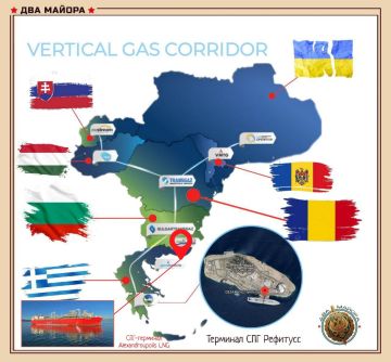 Два майора: Украина теперь будет получать американский «демократичный» газ