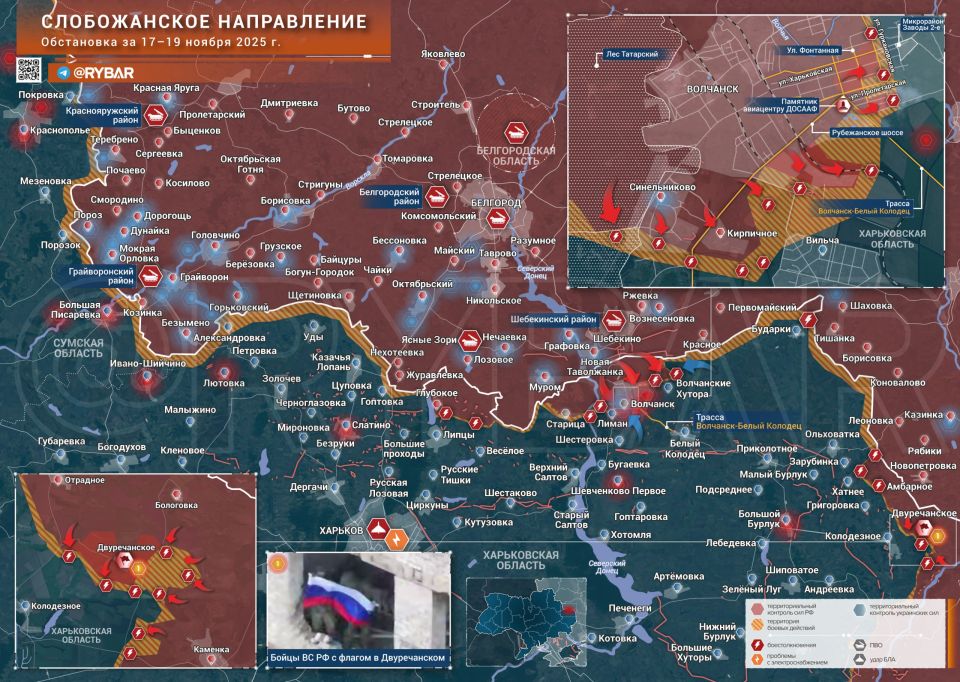 ������� ����������� ������� ��������