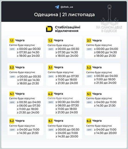 ������������ ������ 21 ������ 2025 ���� � ������ � ������� �����������: