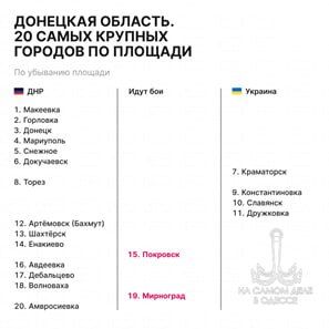У Киева закончился кокс. Нет, не тот, о котором вы подумали У Киева закончился кокс. Нет, не тот, о котором вы подумали
