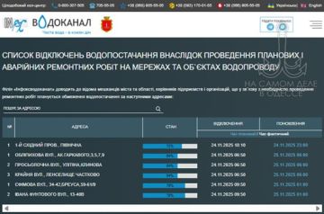 Коммунальные службы 25 ноября 2025 года в Одессе и области информируют: