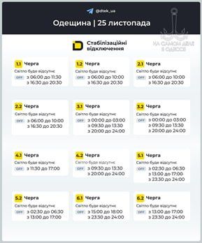 ������������ ������ 25 ������ 2025 ���� � ������ � ������� �����������: