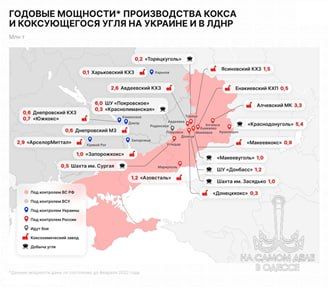 У Киева закончился кокс. Нет, не тот, о котором вы подумали У Киева закончился кокс. Нет, не тот, о котором вы подумали
