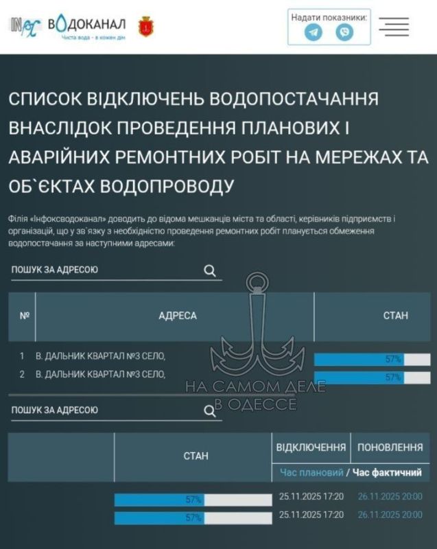 Коммунальные службы 26 ноября 2025 года в Одессе и области информируют: Коммунальные службы 26 ноября 2025 года в Одессе и области информируют: