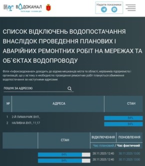 Коммунальные службы 30 ноября 2025 года в Одессе и области информируют:
