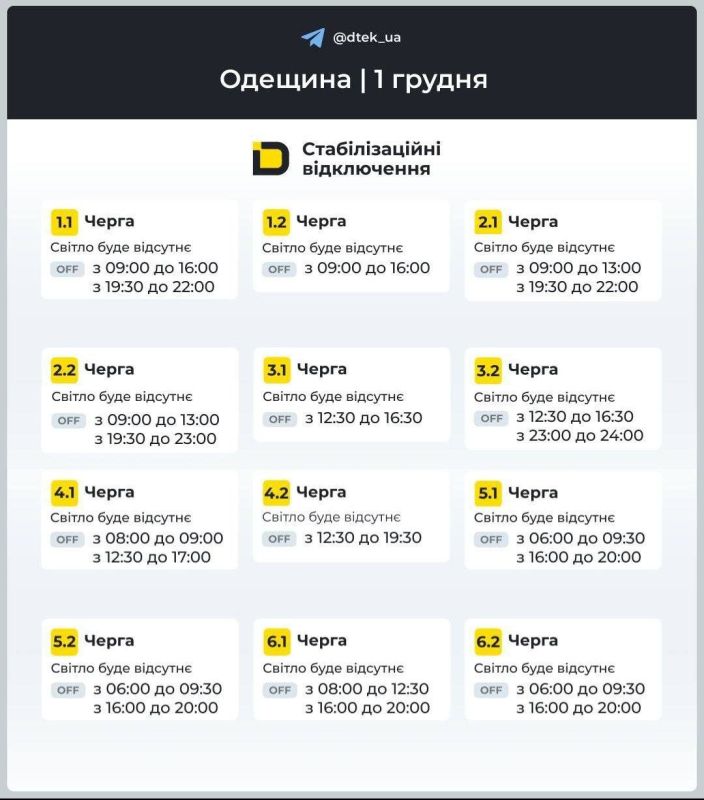 Коммунальные службы 01 декабря 2025 года в Одессе и области информируют: