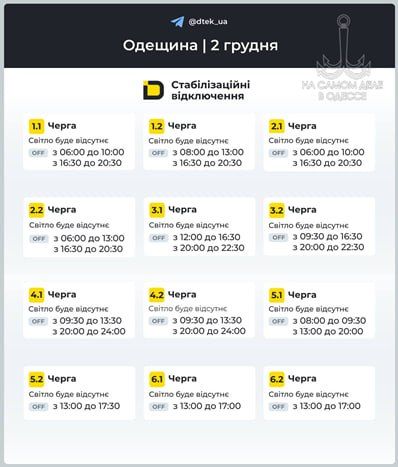 Коммунальные службы 02 декабря 2025 года в Одессе и области информируют: Коммунальные службы 02 декабря 2025 года в Одессе и области информируют: