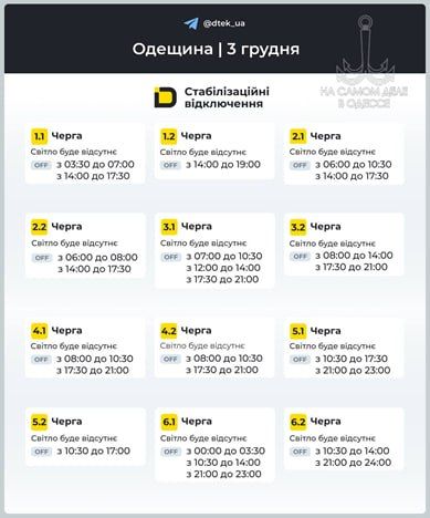 ������������ ������ 03 ������� 2025 ���� � ������ � ������� �����������: