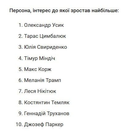 ���-��� ������ �������� ����� � ��� ����� ���������� ��������� �������� Google � �������