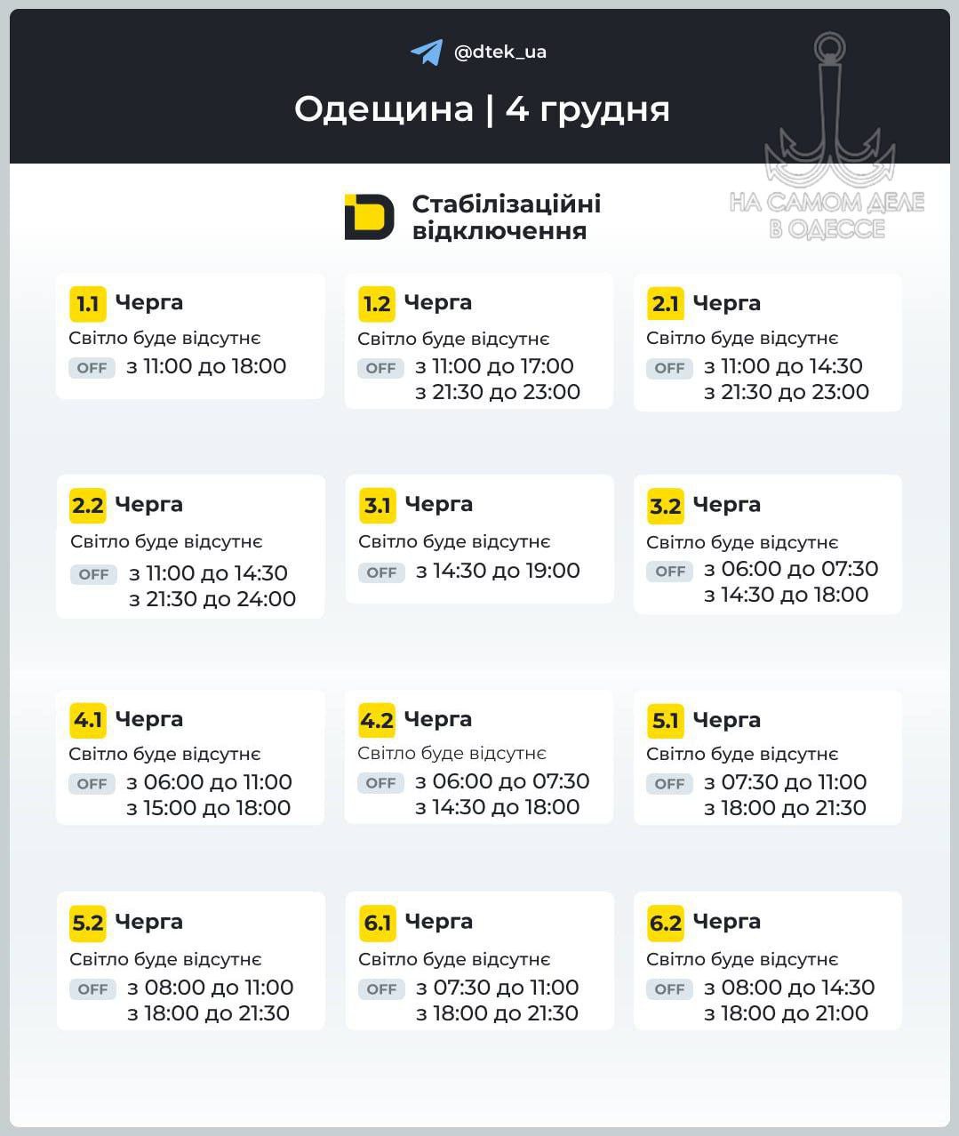 Коммунальные службы 04 декабря 2025 года в Одессе и области информируют: Коммунальные службы 04 декабря 2025 года в Одессе и области информируют: