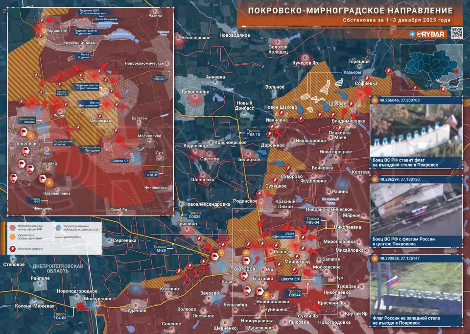 ������� ����������� ������� ��������