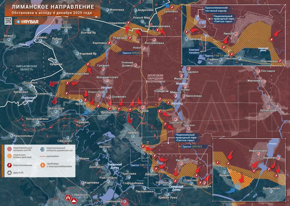 ������� ����������� ������� ��������