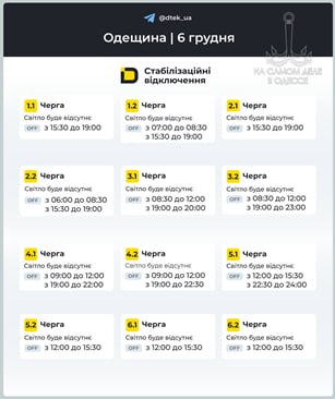 Коммунальные службы 06 декабря 2025 года в Одессе и области информируют: Коммунальные службы 06 декабря 2025 года в Одессе и области информируют: