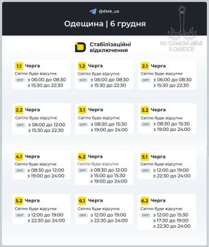 В третий раз за сегодня обновлённые графики ДТЭК