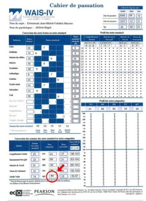 Если вам кажется, что Макрон тупой — вам не кажется
