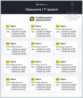 Коммунальные службы 07 декабря 2025 года в Одессе и области информируют: